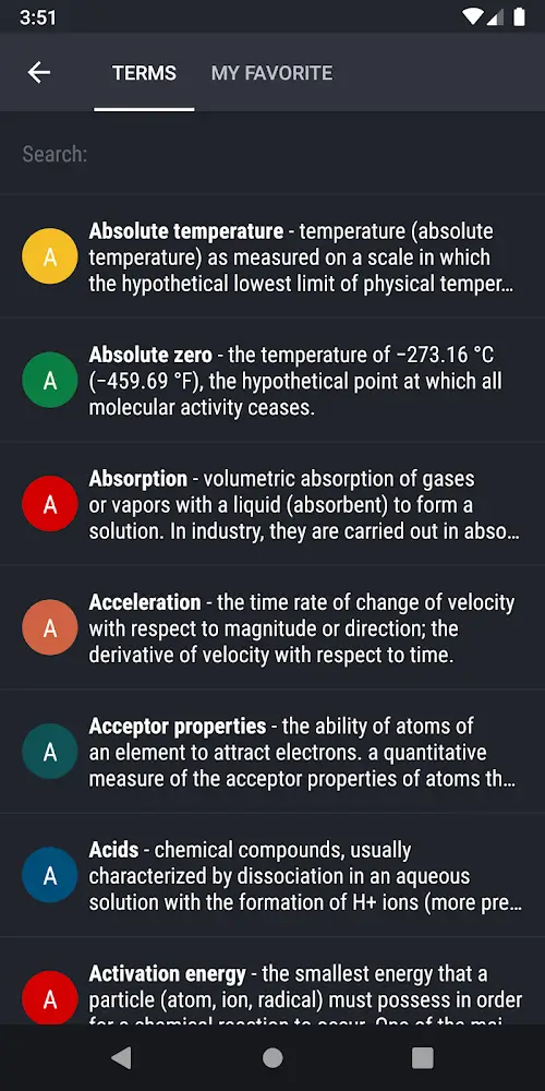 Periodic Table 2022 PRO