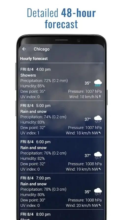 3D Sense Clock & Weather