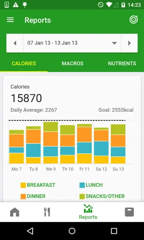 Calorie Counter by FatSecret