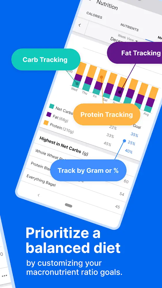 MyFitnessPal: Calorie Counter