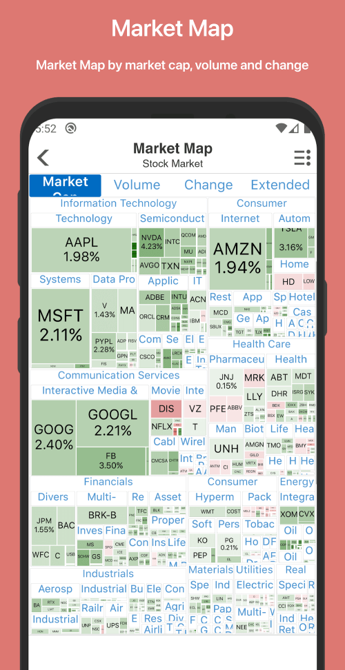 Stock Master – Stocks Market