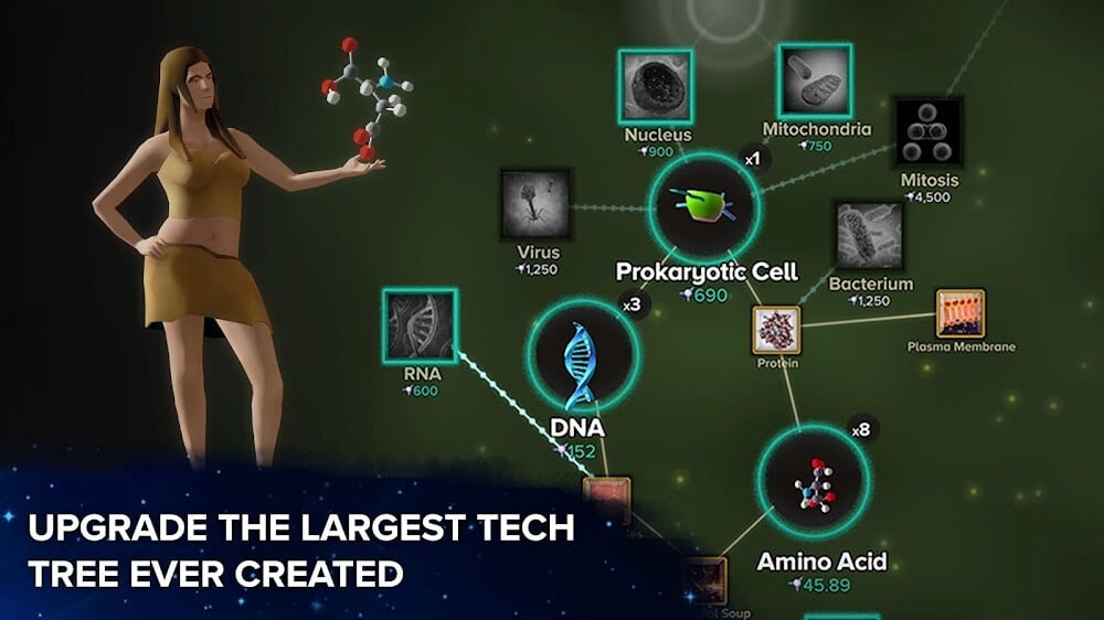 Cell to Singularity: Evolution