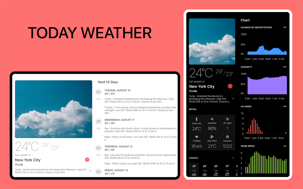 Today Weather: Radar & Widgets