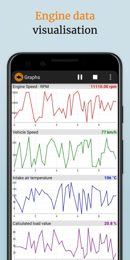 EOBD Facile: OBD 2 Car Scanner