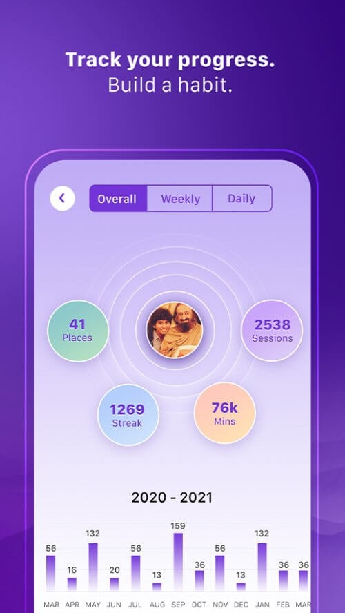 Sattva – Meditation App