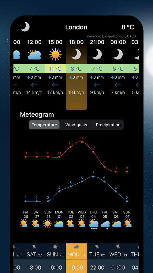 Ventusky: Weather Maps & Radar