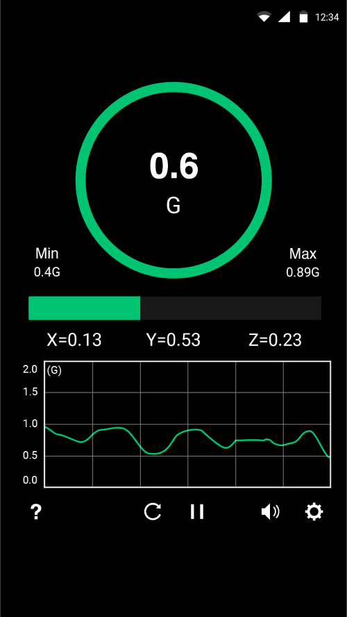 Metals Detector: EMF detector