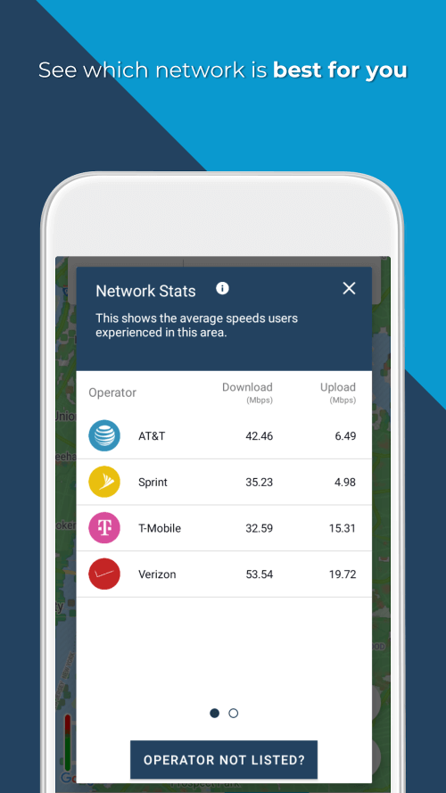 Opensignal – 5G, 4G Speed Test