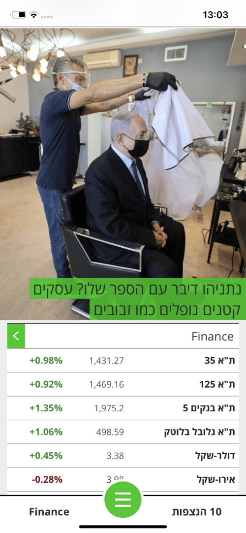 TheMarker – דה מרקר