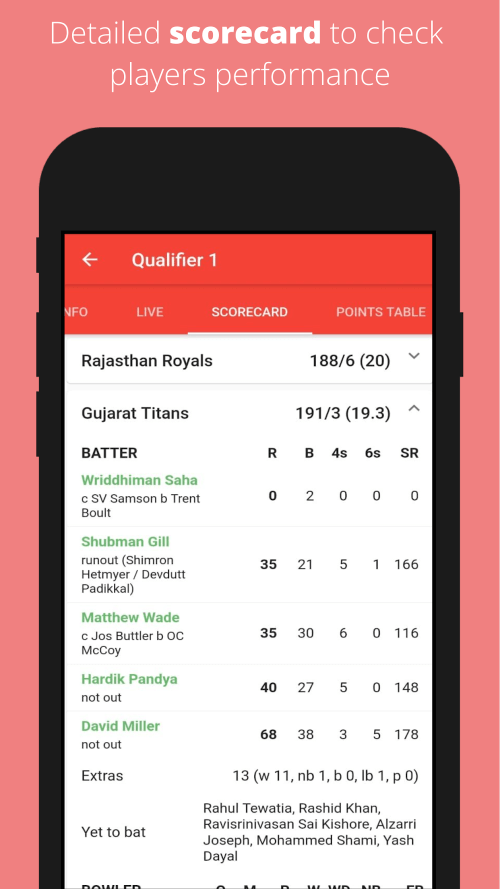 CricRed – Cricket Live Score