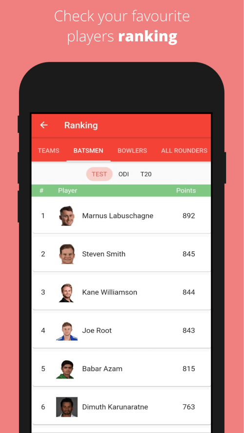 CricRed – Cricket Live Score