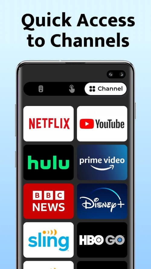 Remote Control for TV – All TV