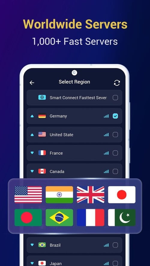 Global VPN – Unlimited & Safe