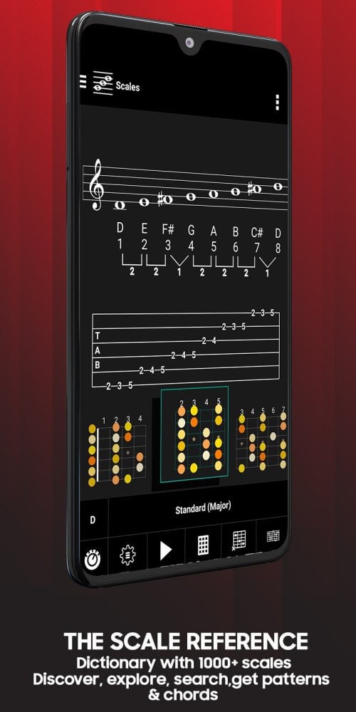 smart Chords: 40 guitar tools…