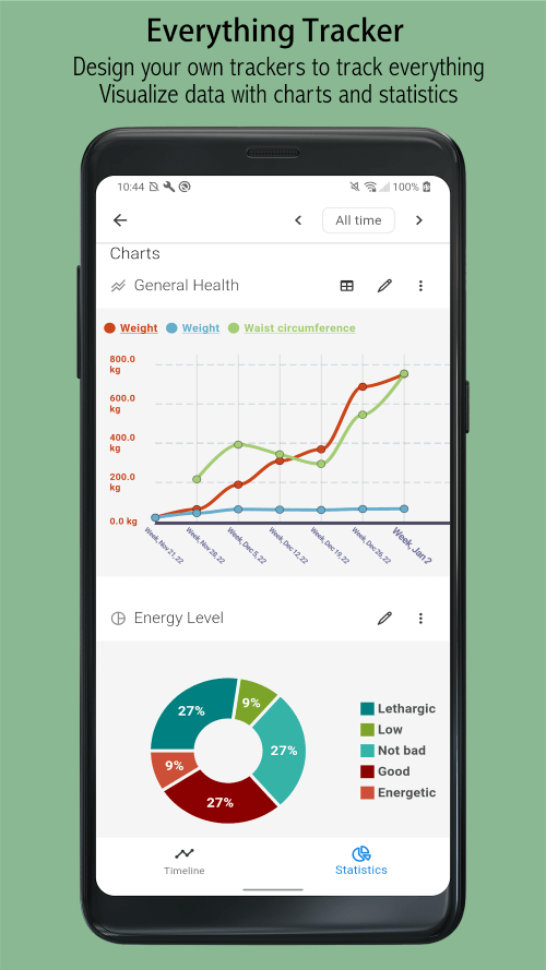 Journal it! – Bullet & Planner