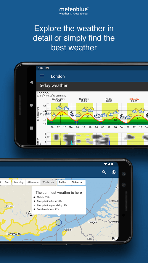 meteoblue weather & maps