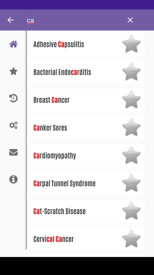 Pediatric Disease & Treatment