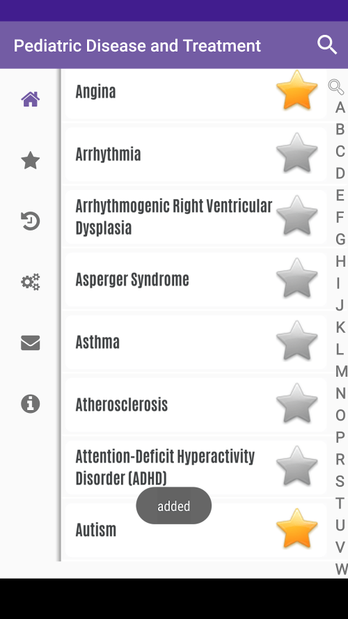 Pediatric Disease & Treatment